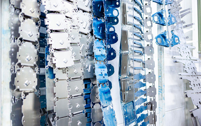 Dialogue for the future